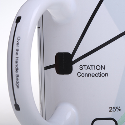 Nadruk dookoła (pod uchem)<br>możliwy dla nadruku kalką<br> dopłata wg tabeli z cennika img_preview